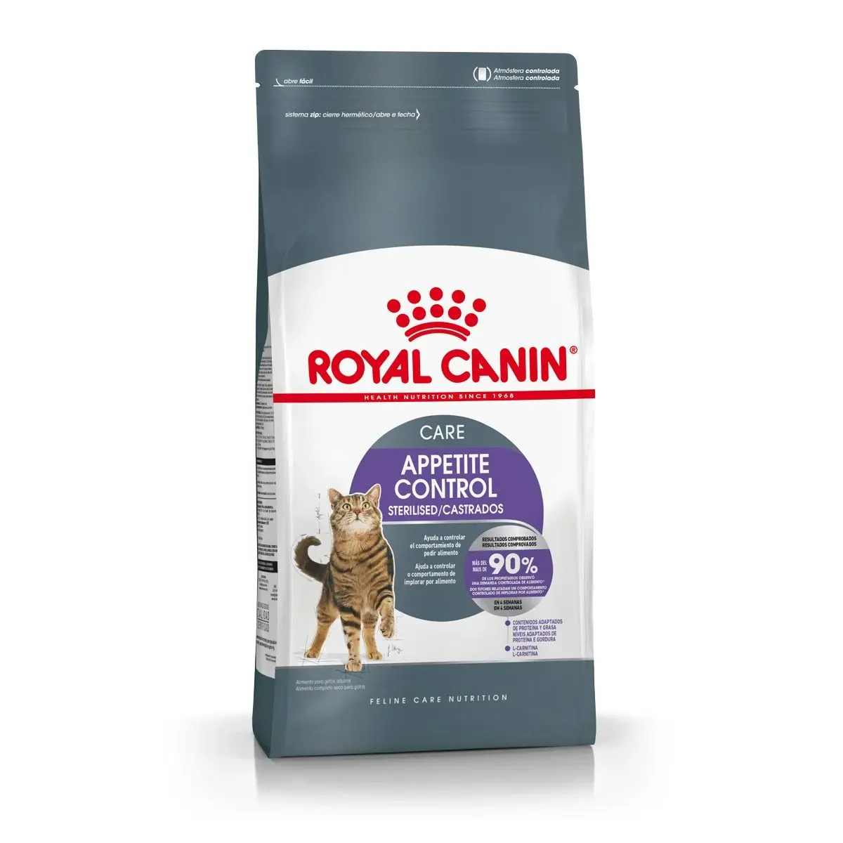 Royal Canin Appetite Control 1,5 kg